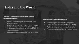 ●
●
●
●
India and the World
●
●
●
●
 