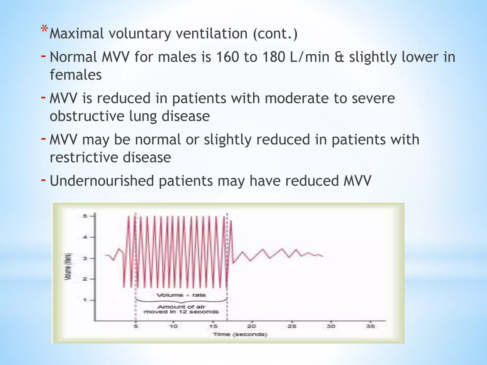 *Maximal voluntary ventilation (cont.)
-Normal MVV for males is 160 to 180 L/min & slightly lower in
females
-MVV is reduced in patients with moderate to severe
obstructive lung disease
-MVV may be normal or slightly reduced in patients with
restrictive disease
-Undernourished patients may have reduced MVV
 