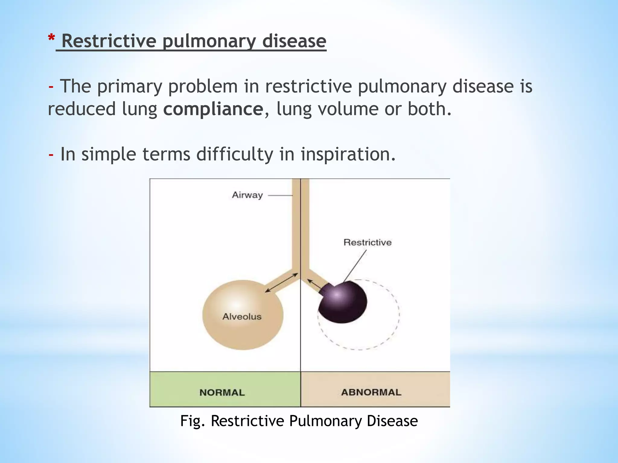 Fig. Restrictive Pulmonary Disease
* Restrictive pulmonary disease
- The primary problem in restrictive pulmonary disease is
reduced lung compliance, lung volume or both.
- In simple terms difficulty in inspiration.
 