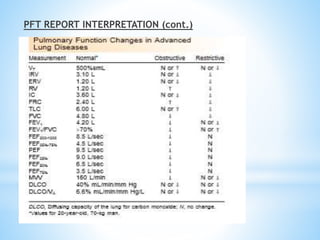 PFT REPORT INTERPRETATION (cont.)
 
