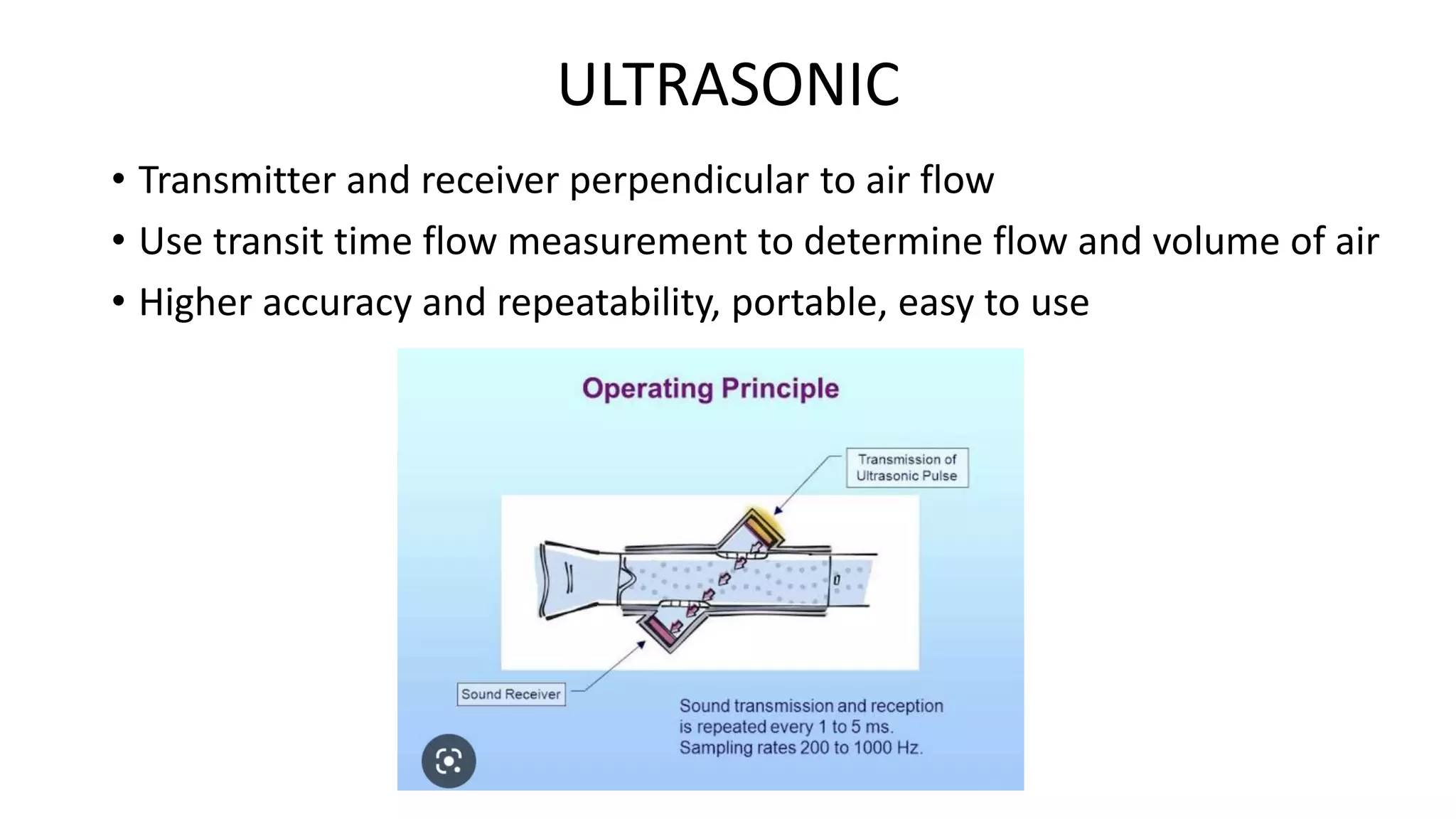 ULTRASONIC
• Transmitter and receiver perpendicular to air flow
• Use transit time flow measurement to determine flow and volume of air
• Higher accuracy and repeatability, portable, easy to use
 