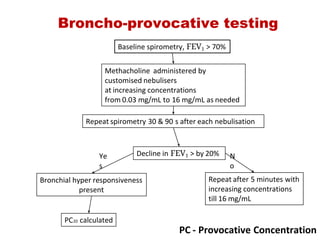 Broncho­provocative testing
Baseline spirometry, FEV1 > 70%
Methacholine  administered by
customised nebulisers
at increasing concentrations
from 0.03 mg/mL to 16 mg/mL as needed
Repeat spirometry 30 & 90 s after each nebulisation
Decline in FEV1 > by 20%Ye
s
N
o
Bronchial hyper responsiveness
present
Repeat after 5 minutes with
increasing concentrations
till 16 mg/mL
PC20 calculated
PC ‐ Provocative Concentration
 