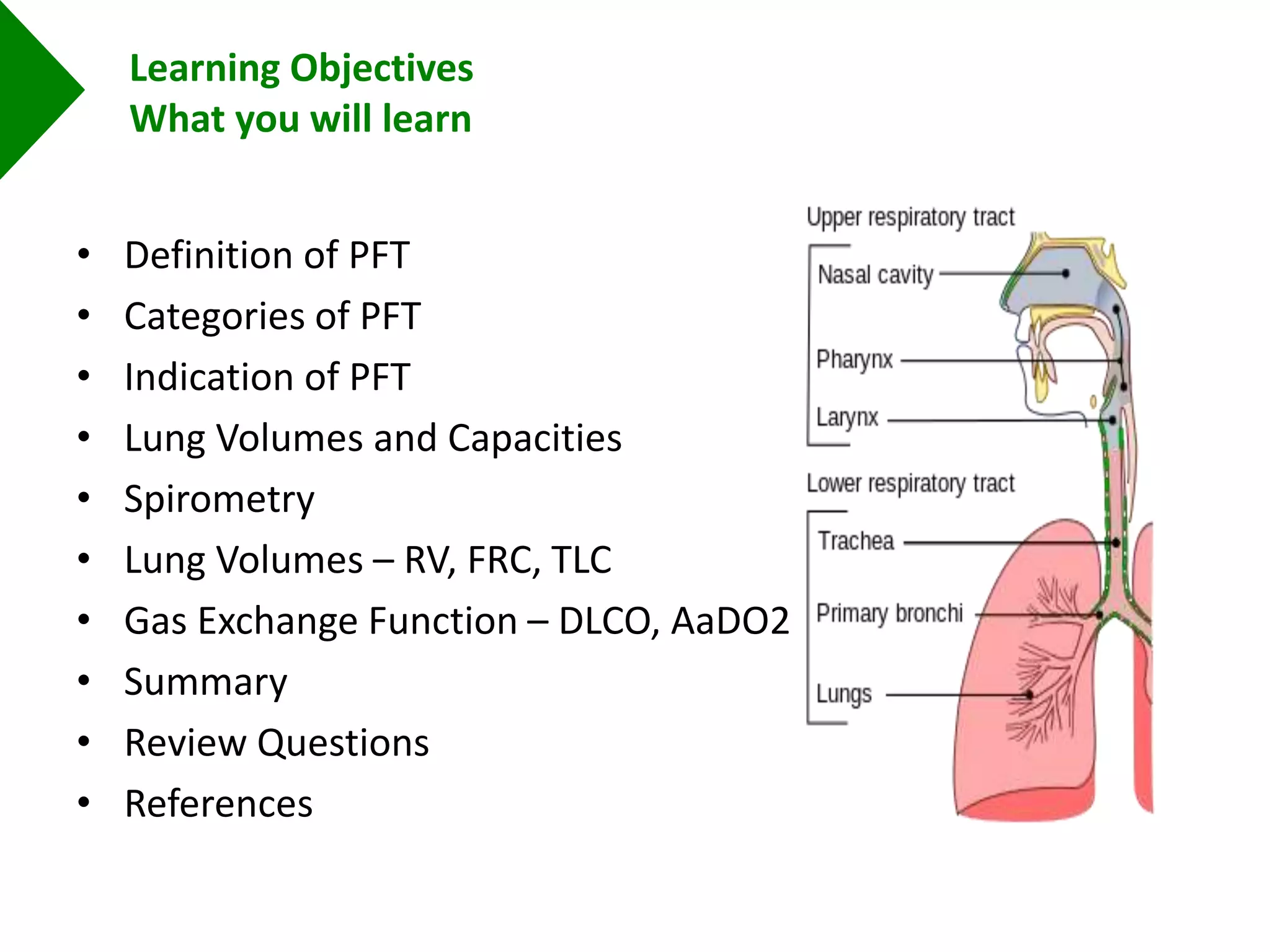 Learning Objectives
What you will learn
• Definition of PFT
• Categories of PFT
• Indication of PFT
• Lung Volumes and Capacities
• Spirometry
• Lung Volumes – RV, FRC, TLC
• Gas Exchange Function – DLCO, AaDO2
• Summary
• Review Questions
• References
 