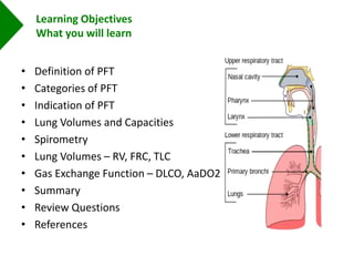 Learning Objectives
What you will learn
• Definition of PFT
• Categories of PFT
• Indication of PFT
• Lung Volumes and Capacities
• Spirometry
• Lung Volumes – RV, FRC, TLC
• Gas Exchange Function – DLCO, AaDO2
• Summary
• Review Questions
• References
 