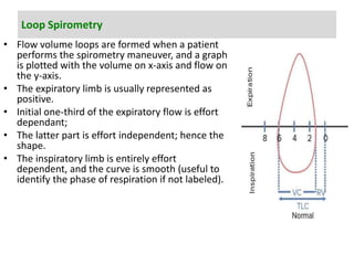 Loop Spirometry
• Flow volume loops are formed when a patient
performs the spirometry maneuver, and a graph
is plotted with the volume on x-axis and flow on
the y-axis.
• The expiratory limb is usually represented as
positive.
• Initial one-third of the expiratory flow is effort
dependant;
• The latter part is effort independent; hence the
shape.
• The inspiratory limb is entirely effort
dependent, and the curve is smooth (useful to
identify the phase of respiration if not labeled).
 