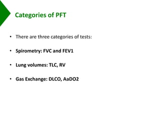Categories of PFT
• There are three categories of tests:
• Spirometry: FVC and FEV1
• Lung volumes: TLC, RV
• Gas Exchange: DLCO, AaDO2
 