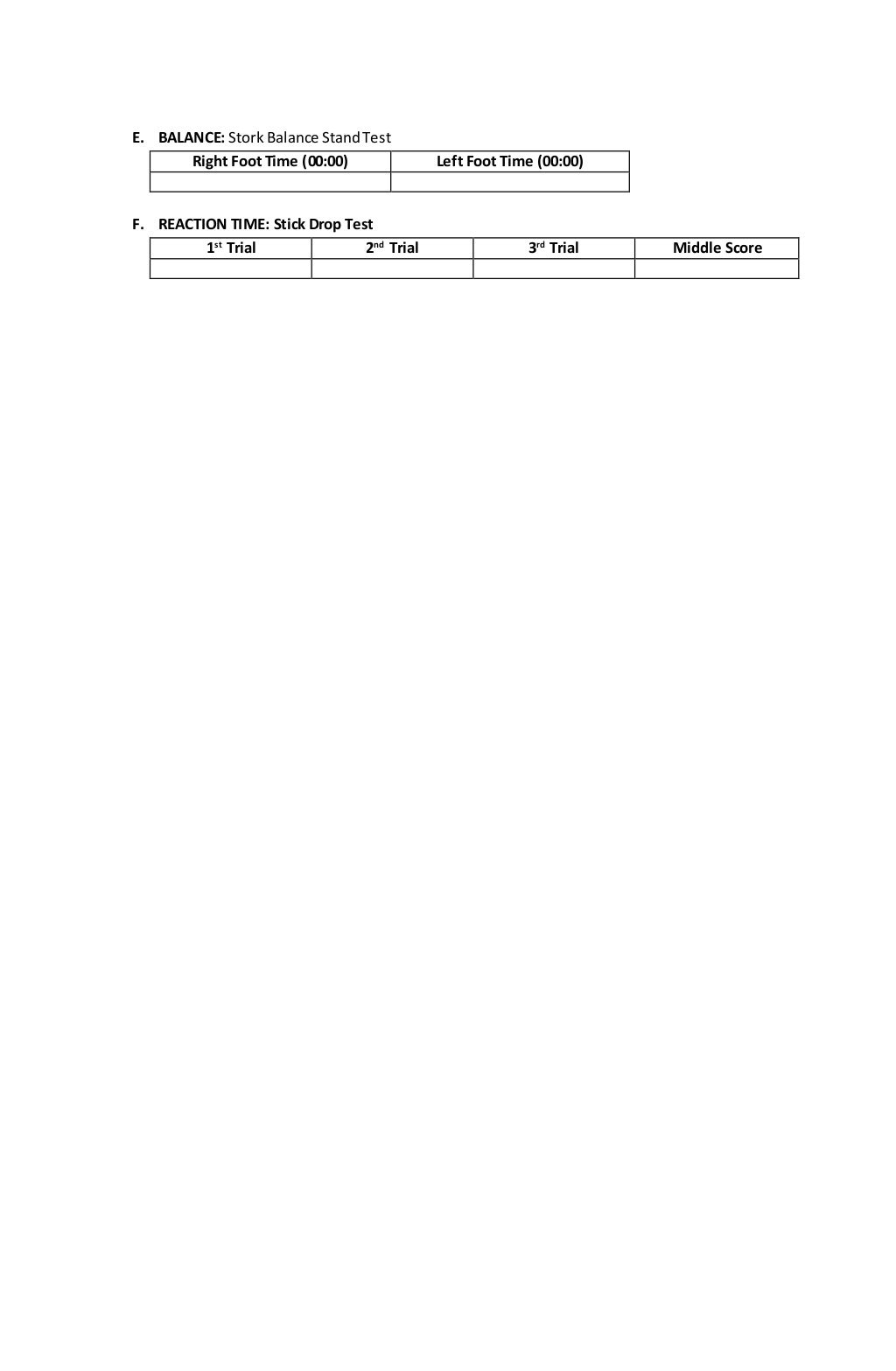 Pft score card