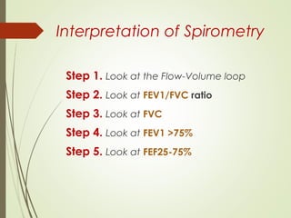 Interpretation of Spirometry
Step 1. Look at the Flow-Volume loop
Step 2. Look at FEV1/FVC ratio
Step 3. Look at FVC
Step 4. Look at FEV1 >75%
Step 5. Look at FEF25-75%
 