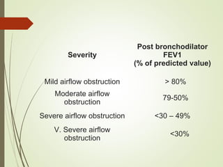 Severity
Post bronchodilator
FEV1
(% of predicted value)
Mild airflow obstruction > 80%
Moderate airflow
obstruction
79-50%
Severe airflow obstruction <30 – 49%
V. Severe airflow
obstruction
<30%
 