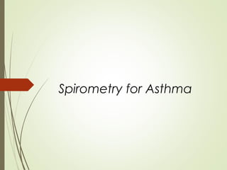 Spirometry for Asthma
 