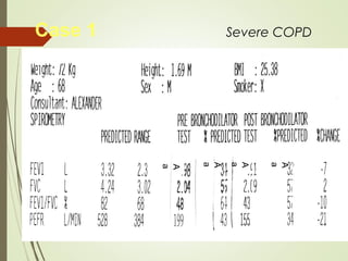 Severe COPD
A
a
A
a
A
a
A
a
Case 1
 