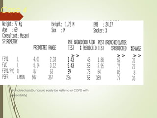Case 4
Bronchiectasis(but could easily be Asthma or COPD with
reversibility)
A
A
A
A
A
A
 