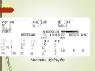 Case 7
A
a
A
a
Muscular dystrophy
 