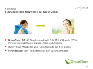 Fallstudie
Führungskräfte-Netzwerke bei GreenChem




   GreenChem AG: 43 Standorte weltweit, 6,24 Mrd. € Umsatz (2010),
...