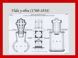 Vida y obra (1760-1834) 