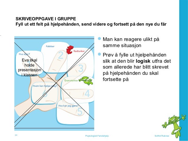 Dating beskrive deg selv i ett ord