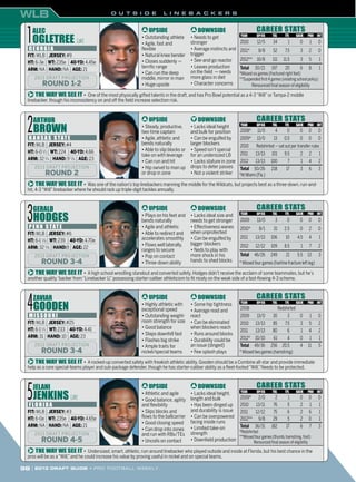 Pro Football Weekly 2013 Draft Magazine | PDF
