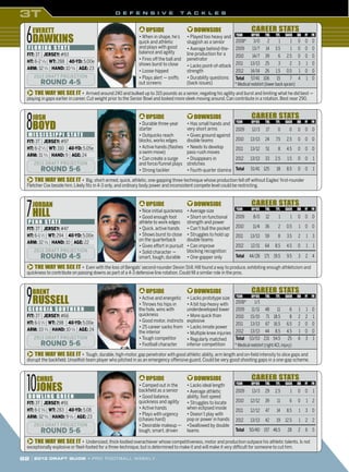 Pro Football Weekly 2013 Draft Magazine | PDF