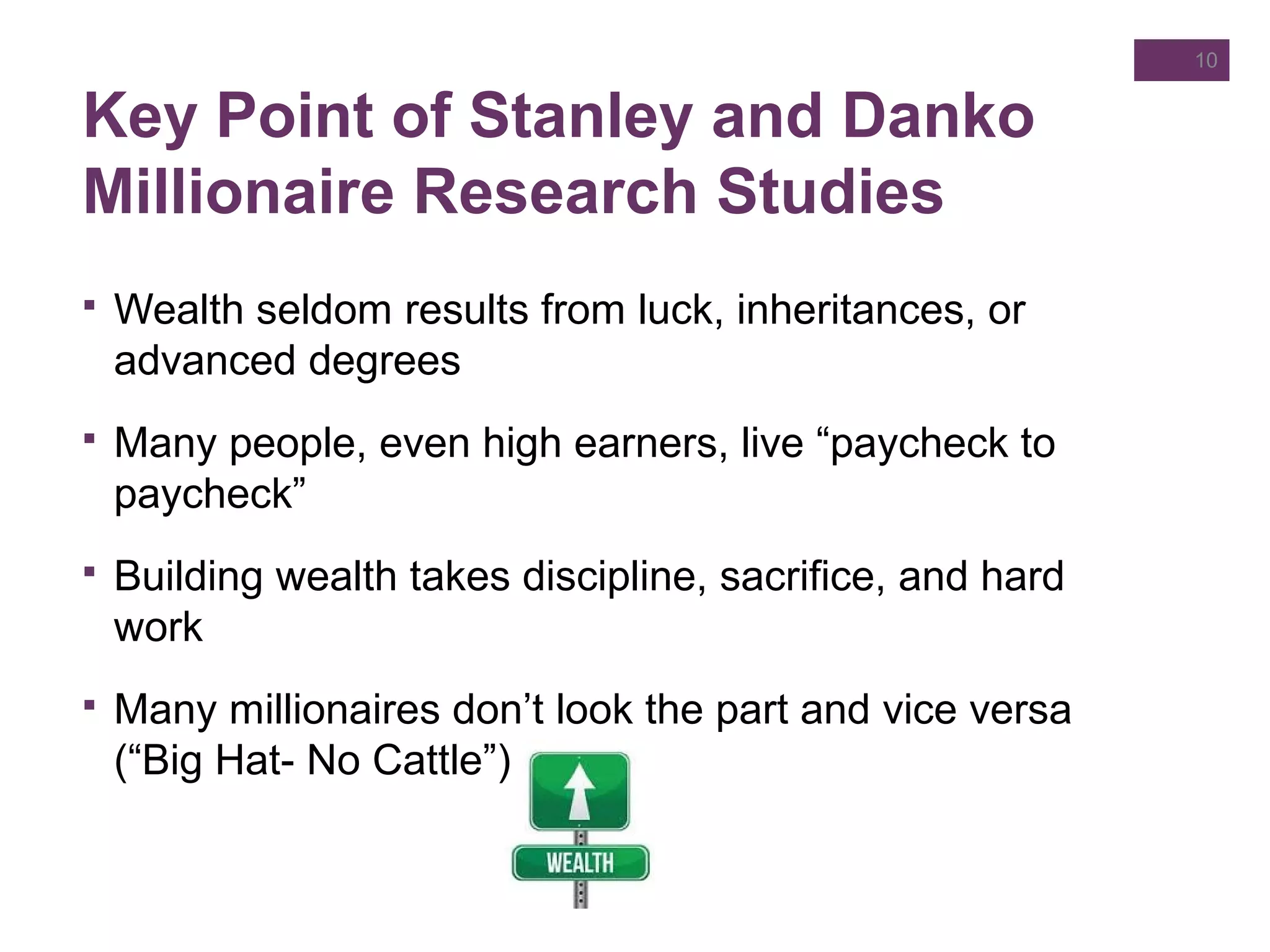 Key Point of Stanley and Danko
Millionaire Research Studies
10
 Wealth seldom results from luck, inheritances, or
advanced degrees
 Many people, even high earners, live “paycheck to
paycheck”
 Building wealth takes discipline, sacrifice, and hard
work
 Many millionaires don’t look the part and vice versa
(“Big Hat- No Cattle”)
 