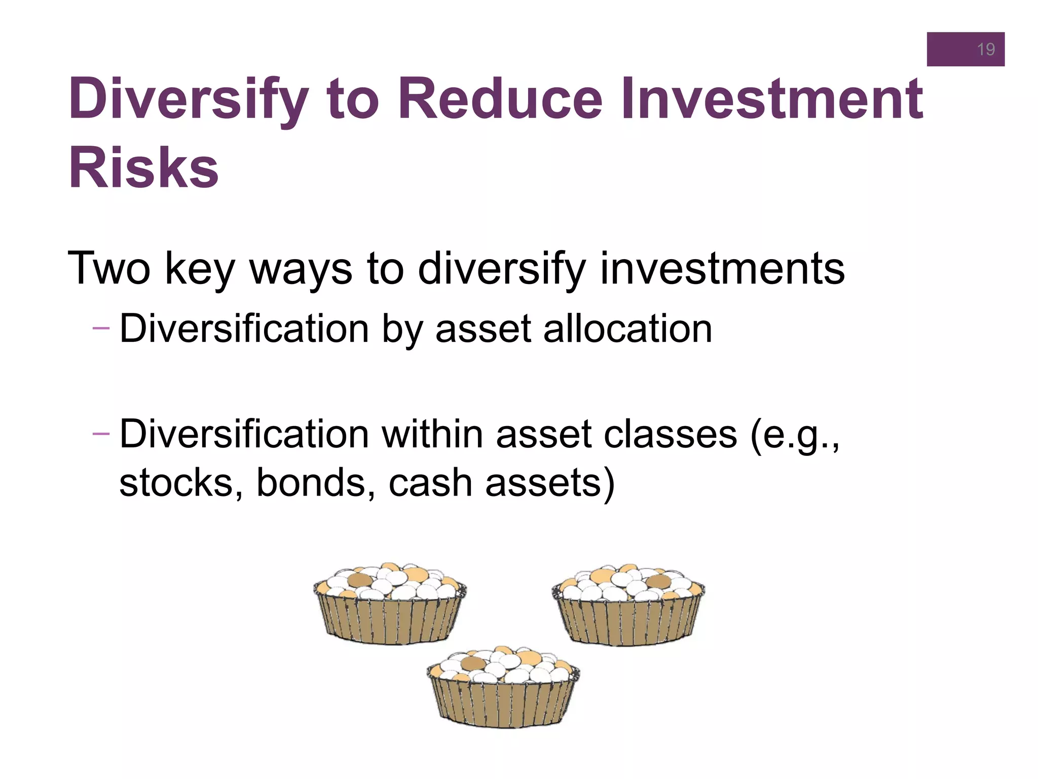 Diversify to Reduce Investment
Risks
19
Two key ways to diversify investments
– Diversification by asset allocation
– Diversification within asset classes (e.g.,
stocks, bonds, cash assets)
 