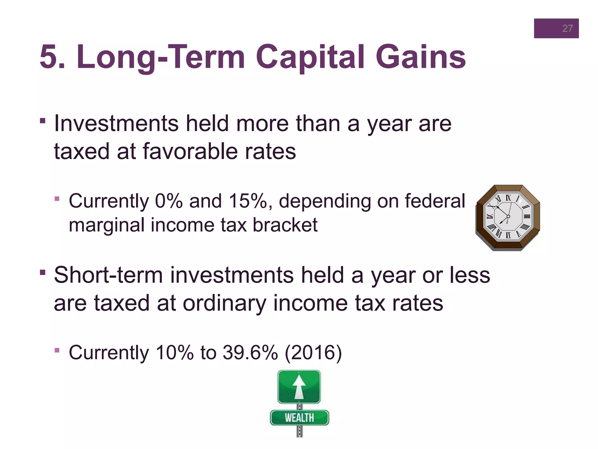 5. Long-Term Capital Gains
 Investments held more than a year are
taxed at favorable rates
 Currently 0% and 15%, depending on federal
marginal income tax bracket
 Short-term investments held a year or less
are taxed at ordinary income tax rates
 Currently 10% to 39.6% (2016)
27
 