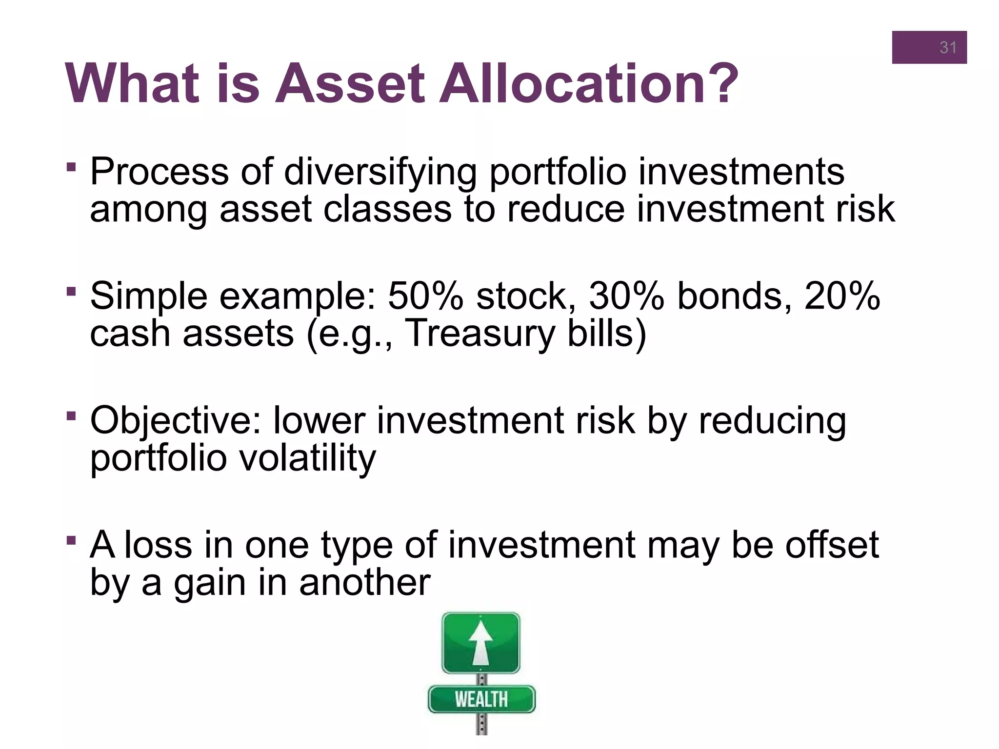 What is Asset Allocation?
 Process of diversifying portfolio investments
among asset classes to reduce investment risk
 Simple example: 50% stock, 30% bonds, 20%
cash assets (e.g., Treasury bills)
 Objective: lower investment risk by reducing
portfolio volatility
 A loss in one type of investment may be offset
by a gain in another
31
 