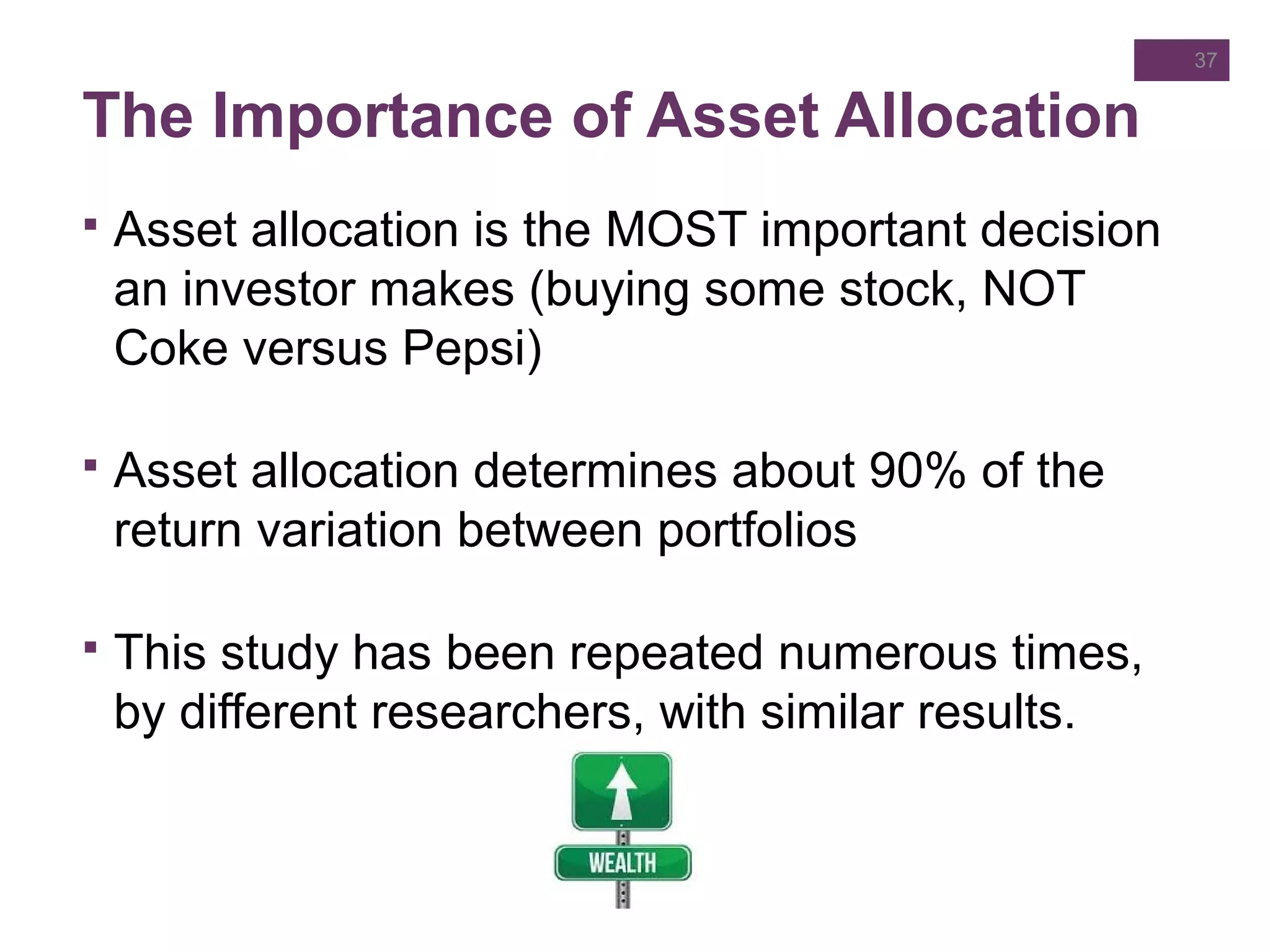 The Importance of Asset Allocation
 Asset allocation is the MOST important decision
an investor makes (buying some stock, NOT
Coke versus Pepsi)
 Asset allocation determines about 90% of the
return variation between portfolios
 This study has been repeated numerous times,
by different researchers, with similar results.
37
 