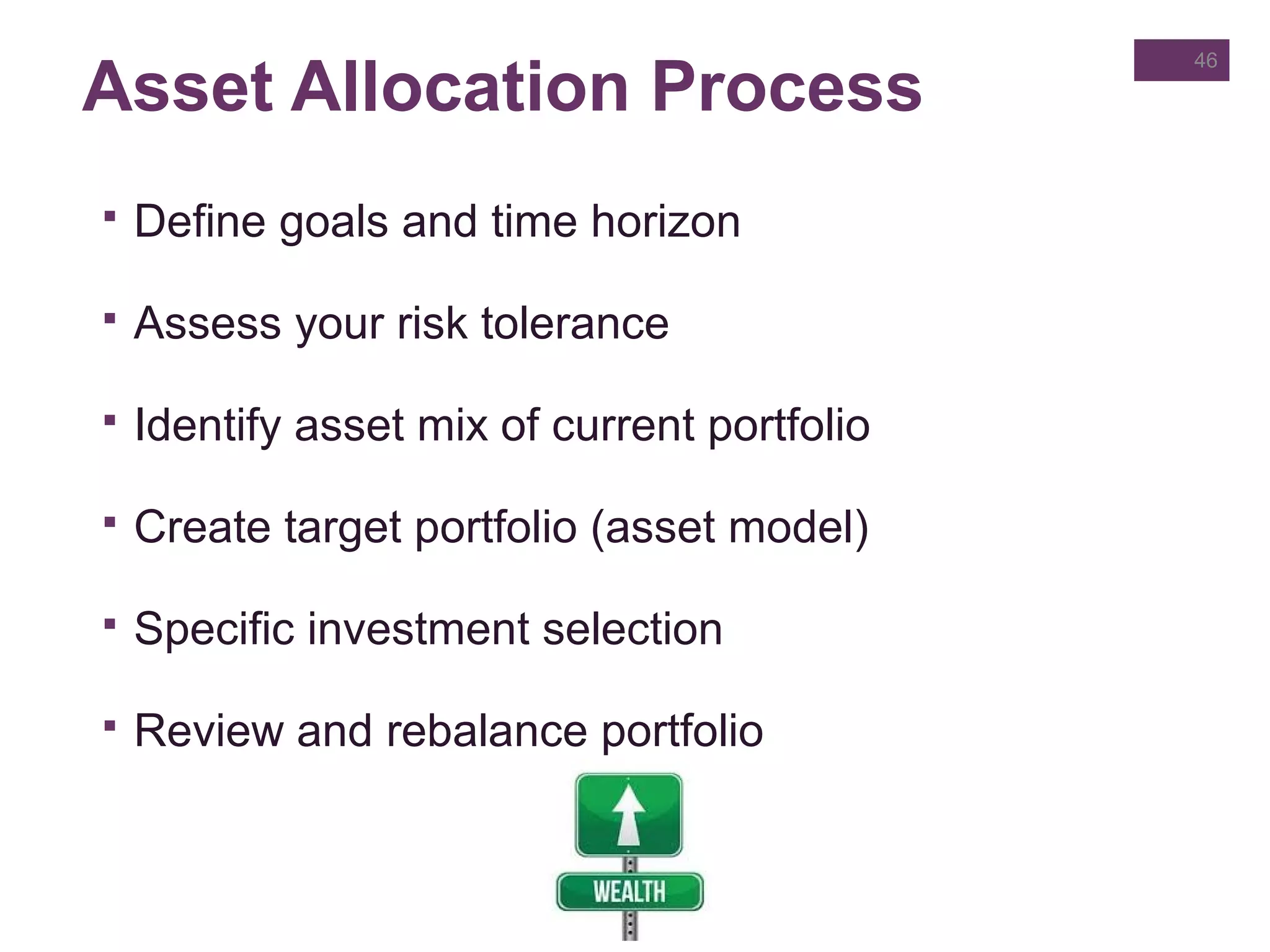 Asset Allocation Process
 Define goals and time horizon
 Assess your risk tolerance
 Identify asset mix of current portfolio
 Create target portfolio (asset model)
 Specific investment selection
 Review and rebalance portfolio
46
 