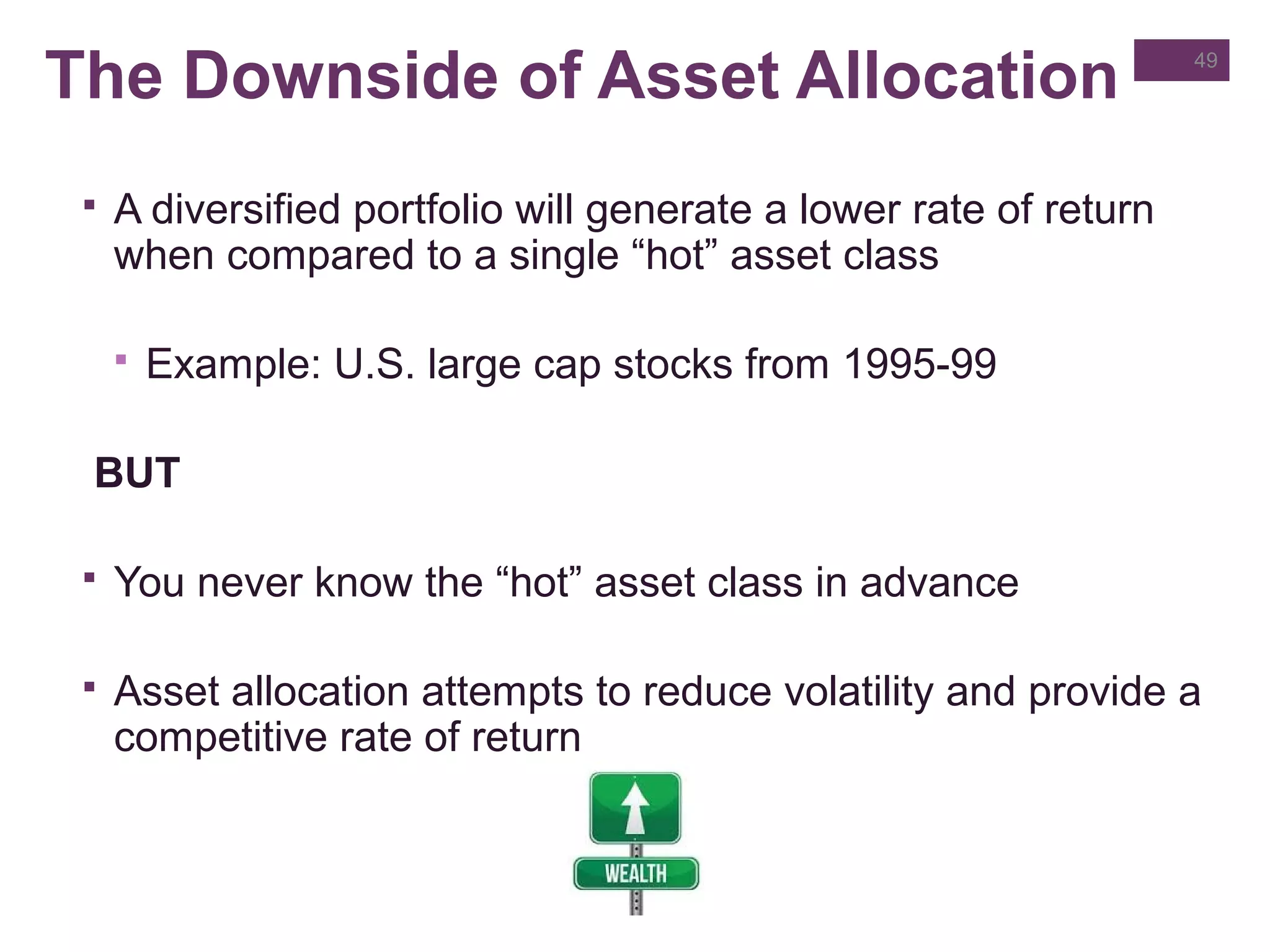 The Downside of Asset Allocation
 A diversified portfolio will generate a lower rate of return
when compared to a single “hot” asset class
 Example: U.S. large cap stocks from 1995-99
BUT
 You never know the “hot” asset class in advance
 Asset allocation attempts to reduce volatility and provide a
competitive rate of return
49
 