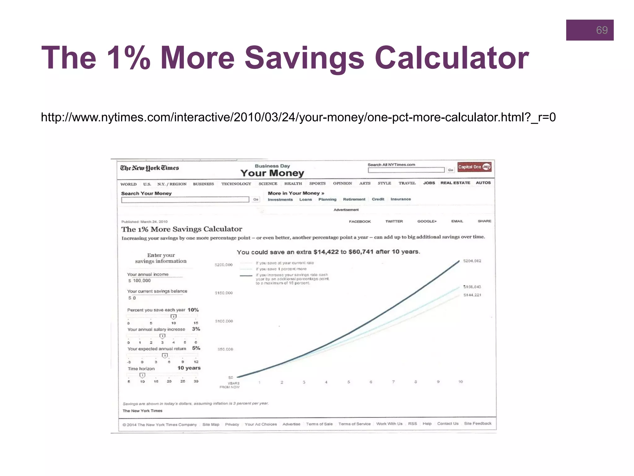 The 1% More Savings Calculator
http://www.nytimes.com/interactive/2010/03/24/your-money/one-pct-more-calculator.html?_r=0
69
 