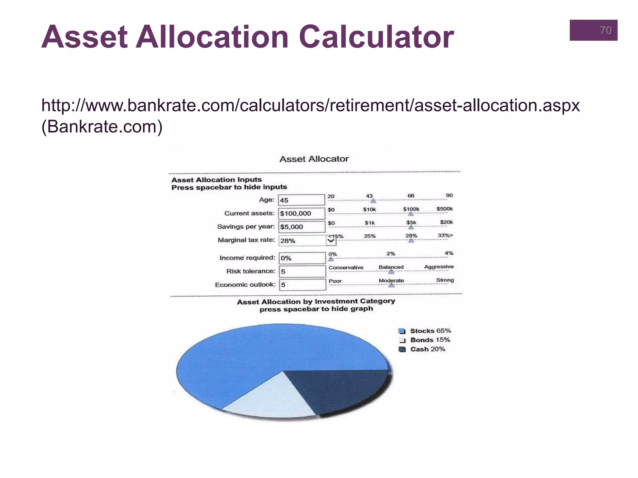 Asset Allocation Calculator
http://www.bankrate.com/calculators/retirement/asset-allocation.aspx
(Bankrate.com)
70
 