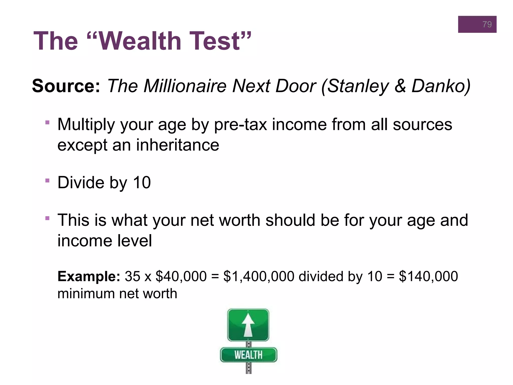 The “Wealth Test”
Source: The Millionaire Next Door (Stanley & Danko)
 Multiply your age by pre-tax income from all sources
except an inheritance
 Divide by 10
 This is what your net worth should be for your age and
income level
Example: 35 x $40,000 = $1,400,000 divided by 10 = $140,000
minimum net worth
79
 