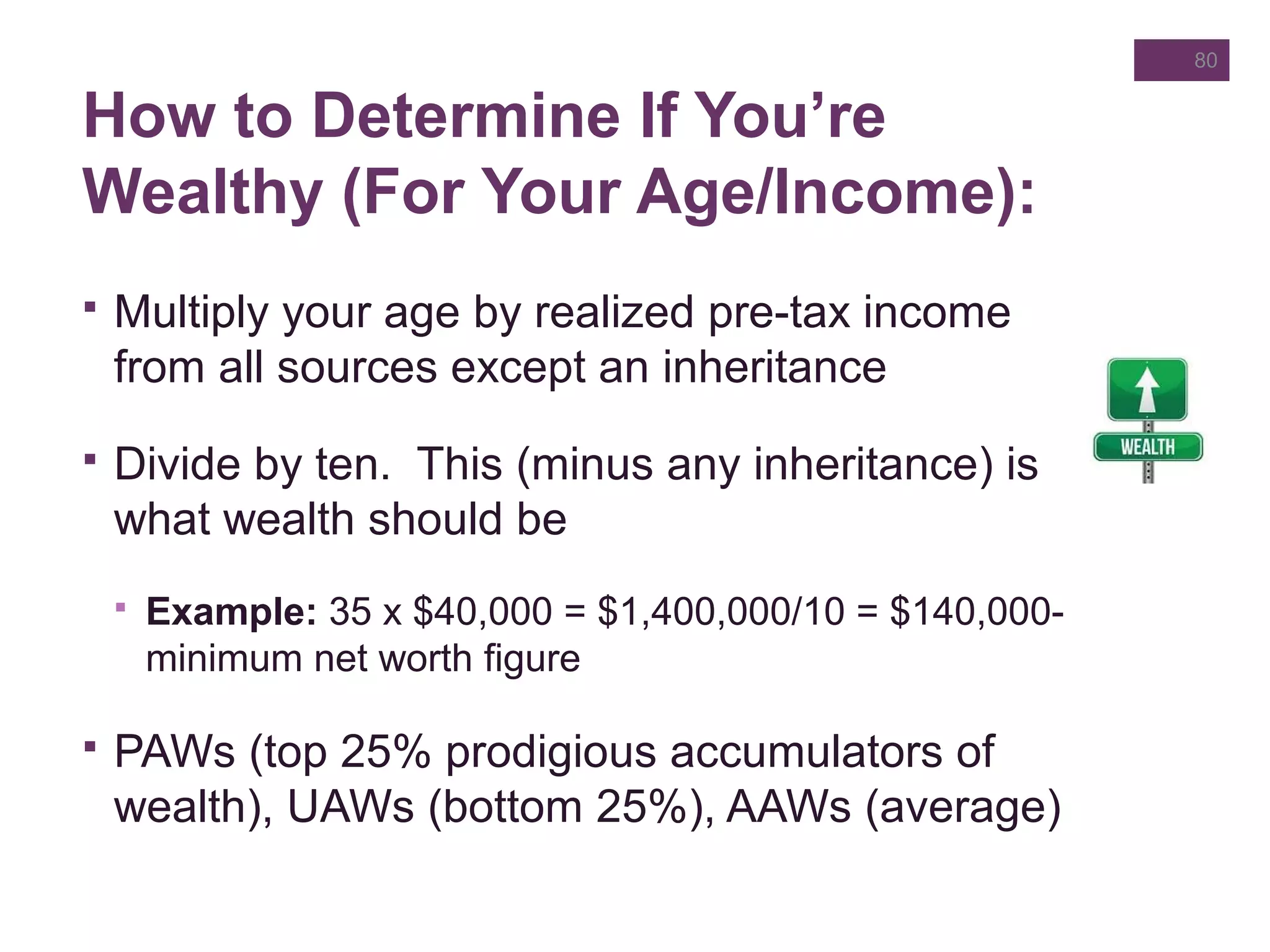 How to Determine If You’re
Wealthy (For Your Age/Income):
 Multiply your age by realized pre-tax income
from all sources except an inheritance
 Divide by ten. This (minus any inheritance) is
what wealth should be
 Example: 35 x $40,000 = $1,400,000/10 = $140,000-
minimum net worth figure
 PAWs (top 25% prodigious accumulators of
wealth), UAWs (bottom 25%), AAWs (average)
80
 