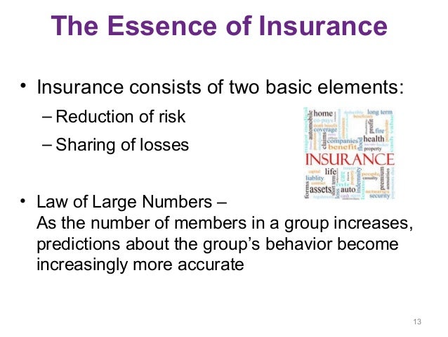Life Insurance Basics for Military Families