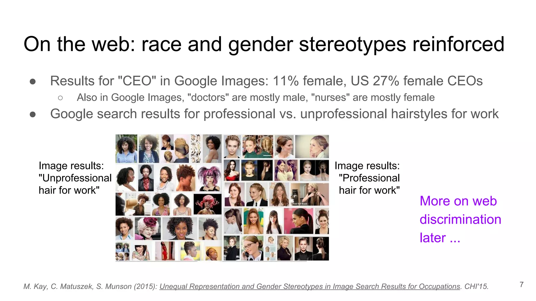 On the web: race and gender stereotypes reinforced
● Results for "CEO" in Google Images: 11% female, US 27% female CEOs
○ Also in Google Images, "doctors" are mostly male, "nurses" are mostly female
● Google search results for professional vs. unprofessional hairstyles for work
Image results:
"Unprofessional
hair for work"
Image results:
"Professional
hair for work"
7M. Kay, C. Matuszek, S. Munson (2015): Unequal Representation and Gender Stereotypes in Image Search Results for Occupations. CHI'15.
More on web
discrimination
later ...
 