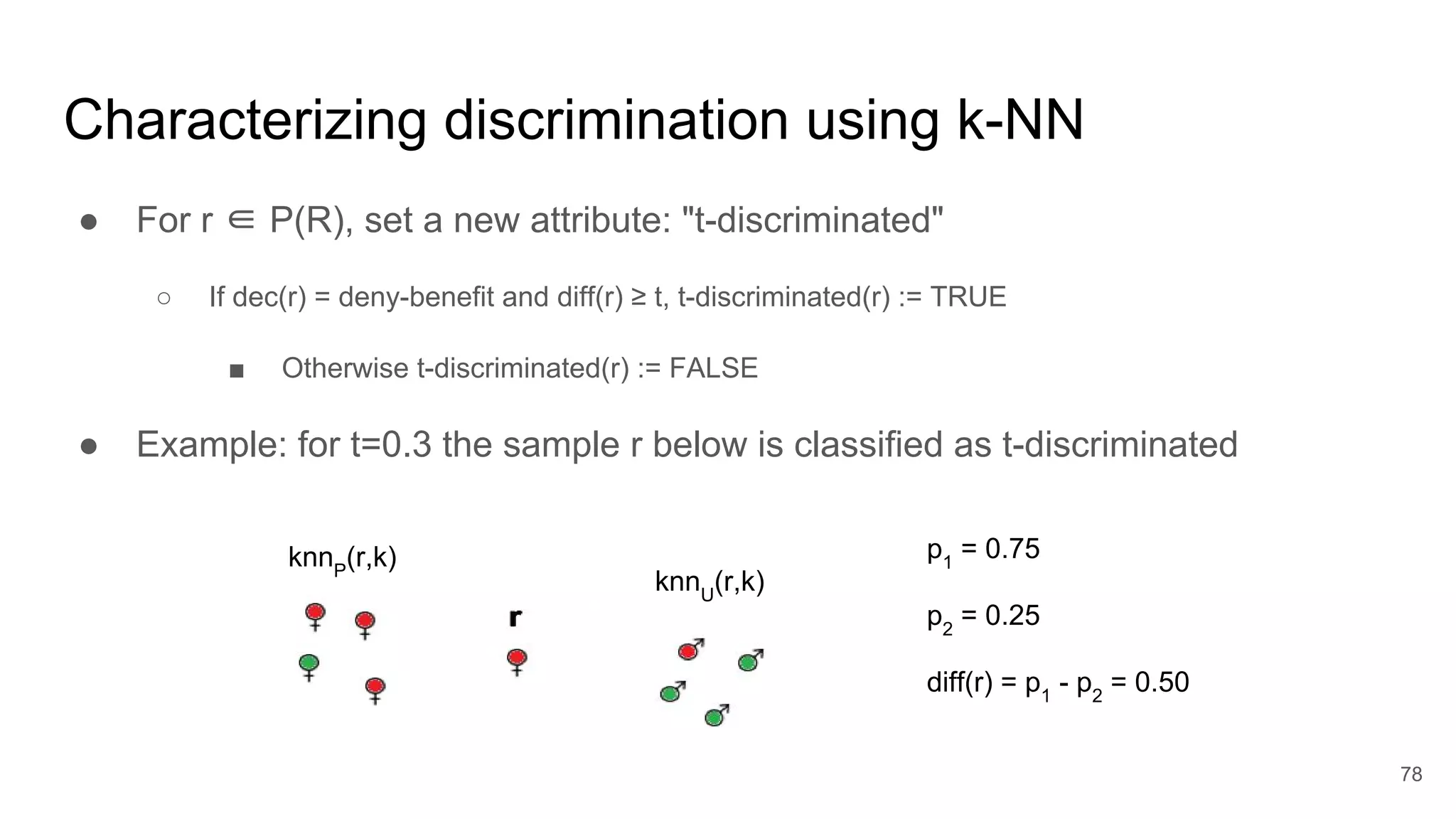 Characterizing discrimination using k-NN
● For r ∈ P(R), set a new attribute: "t-discriminated"
○ If dec(r) = deny-benefit and diff(r) ≥ t, t-discriminated(r) := TRUE
■ Otherwise t-discriminated(r) := FALSE
● Example: for t=0.3 the sample r below is classified as t-discriminated
78
knnP
(r,k)
knnU
(r,k)
p1
= 0.75
p2
= 0.25
diff(r) = p1
- p2
= 0.50
 