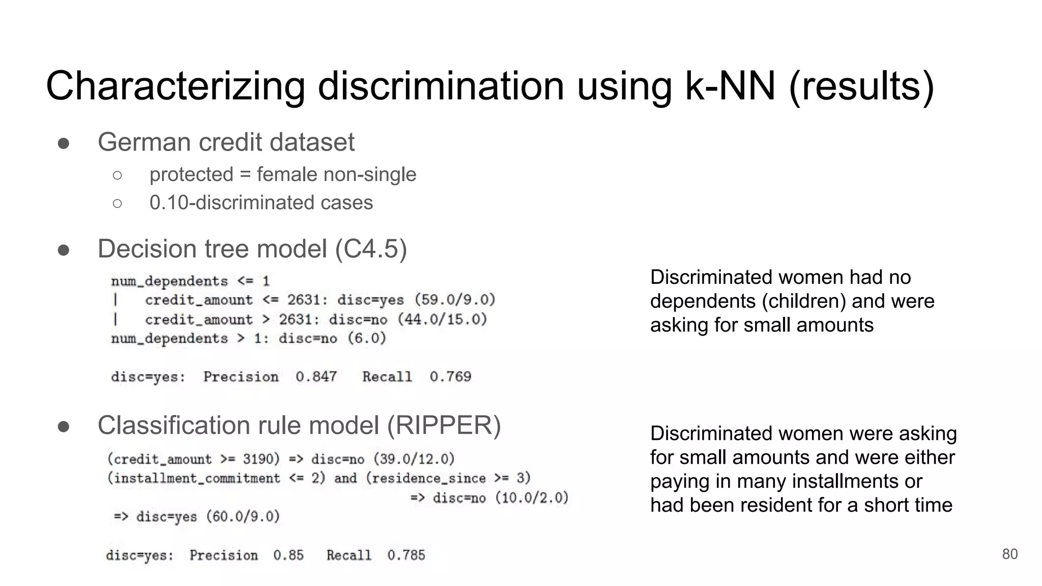 ● German credit dataset
○ protected = female non-single
○ 0.10-discriminated cases
● Decision tree model (C4.5)
● Classification rule model (RIPPER)
80
Discriminated women had no
dependents (children) and were
asking for small amounts
Discriminated women were asking
for small amounts and were either
paying in many installments or
had been resident for a short time
Characterizing discrimination using k-NN (results)
 