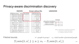 Privacy-aware discrimination discovery
Frèchet bounds
114
KNOWN UNKNOWNKnown without IDs
ni
= people in group i n1
= total number of protected people
When restricting to education=bachelors,
n1
becomes muslim bachelors;
n1
is always required as input
 