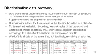 Discrimination data recovery
● Data owner hides discrimination by flipping a minimum number of decisions
○ Releases R' with changed decisions to have RD(R')=0, but we want R
● Suppose we know the original risk difference RD(R)
● Discrimination affects the tuples close to the decision boundary of a classifier
● To determine the decision boundary, we rank tuples of the protected and
unprotected groups separately w.r.t. their positive decision probabilities
accordingly to a classifier trained from the transformed data R'
● We don't fix all data at the same time, but iteratively, re-training at each iter.
115
 