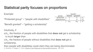 Statistical parity focuses on proportions
Example:
"Protected group" ~ "people with disabilities"
"Benefit granted" ~ "getting a scholarship"
27
Intuitively, if
a/n1
, the fraction of people with disabilities that does not get a scholarship
is much larger than
c/n1
, the fraction of people without disabilities that does not get a
scholarship,
then people with disabilities could claim they are being discriminated.
D. Pedreschi, S. Ruggieri, F. Turini: A Study of Top-K Measures for Discrimination Discovery. SAC 2012.
 