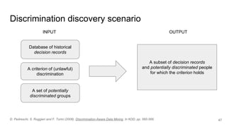 Discrimination discovery scenario
47
Database of historical
decision records
A set of potentially
discriminated groups
A criterion of (unlawful)
discrimination
A subset of decision records
and potentially discriminated people
for which the criterion holds
D. Pedreschi, S. Ruggieri and F. Turini (2008). Discrimination-Aware Data Mining. In KDD, pp. 560-568.
INPUT OUTPUT
 