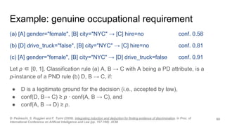 Example: genuine occupational requirement
(a) [A] gender="female", [B] city="NYC" → [C] hire=no conf. 0.58
(b) [D] drive_truck="false", [B] city="NYC" → [C] hire=no conf. 0.81
(c) [A] gender="female", [B] city="NYC" → [D] drive_truck=false conf. 0.91
Let p ∈ [0, 1]. Classification rule (a) A, B → C with A being a PD attribute, is a
p-instance of a PND rule (b) D, B → C, if:
● D is a legitimate ground for the decision (i.e., accepted by law),
● conf(D, B→ C) ≥ p · conf(A, B → C), and
● conf(A, B → D) ≥ p.
69D. Pedreschi, S. Ruggieri and F. Turini (2009). Integrating induction and deduction for finding evidence of discrimination. In Proc. of
International Conference on Artificial Intelligence and Law (pp. 157-166). ACM.
 