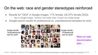 On the web: race and gender stereotypes reinforced
● Results for "CEO" in Google Images: 11% female, US 27% female CEOs
○ Also in Google Images, "doctors" are mostly male, "nurses" are mostly female
● Google search results for professional vs. unprofessional hairstyles for work
Image results:
"Unprofessional
hair for work"
Image results:
"Professional
hair for work"
7M. Kay, C. Matuszek, S. Munson (2015): Unequal Representation and Gender Stereotypes in Image Search Results for Occupations. CHI'15.
More on web
discrimination
later ...
 