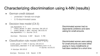 ● German credit dataset
○ protected = female non-single
○ 0.10-discriminated cases
● Decision tree model (C4.5)
● Classification rule model (RIPPER)
80
Discriminated women had no
dependents (children) and were
asking for small amounts
Discriminated women were asking
for small amounts and were either
paying in many installments or
had been resident for a short time
Characterizing discrimination using k-NN (results)
 