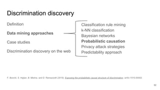 Discrimination discovery
Definition
Data mining approaches
Case studies
Discrimination discovery on the web
92
Classification rule mining
k-NN classification
Bayesian networks
Probabilistic causation
Privacy attack strategies
Predictability approach
F. Bonchi, S. Hajian, B. Mishra, and D. Ramazzotti (2015). Exposing the probabilistic causal structure of discrimination. arXiv:1510.00552.
 