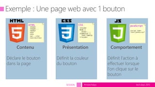 tech.days 2015#mstechdaysSESSION
Comportement
Définit l’action à
effectuer lorsque
l’on clique sur le
bouton
Présentation
Définit la couleur
du bouton
Exemple : Une page web avec 1 bouton
Contenu
Déclare le bouton
dans la page
 