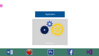 tech.days 2015#mstechdaysSESSION
 