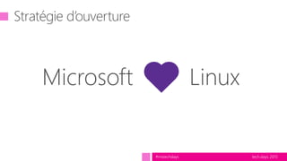 tech.days 2015#mstechdays
Microsoft Linux
 