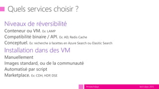 tech.days 2015#mstechdays
Niveaux de réversibilité
Installation dans des VM
 