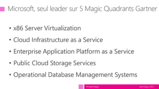 tech.days 2015#mstechdays
 